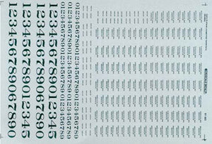 Microscale ATSF - Data & Numbers only for (460-87363)