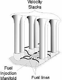 Detail Master 1/24-1/25 Little Velocity Stacks Webber (DTM-3290)